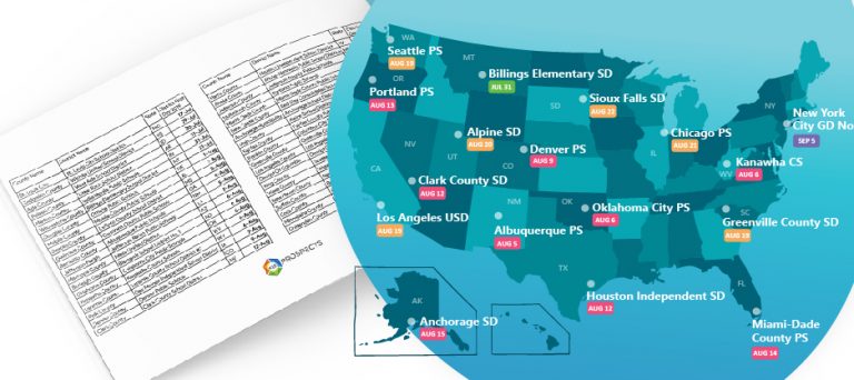 2019-school-district-opening-dates-and-how-to-prepare-for-back-to