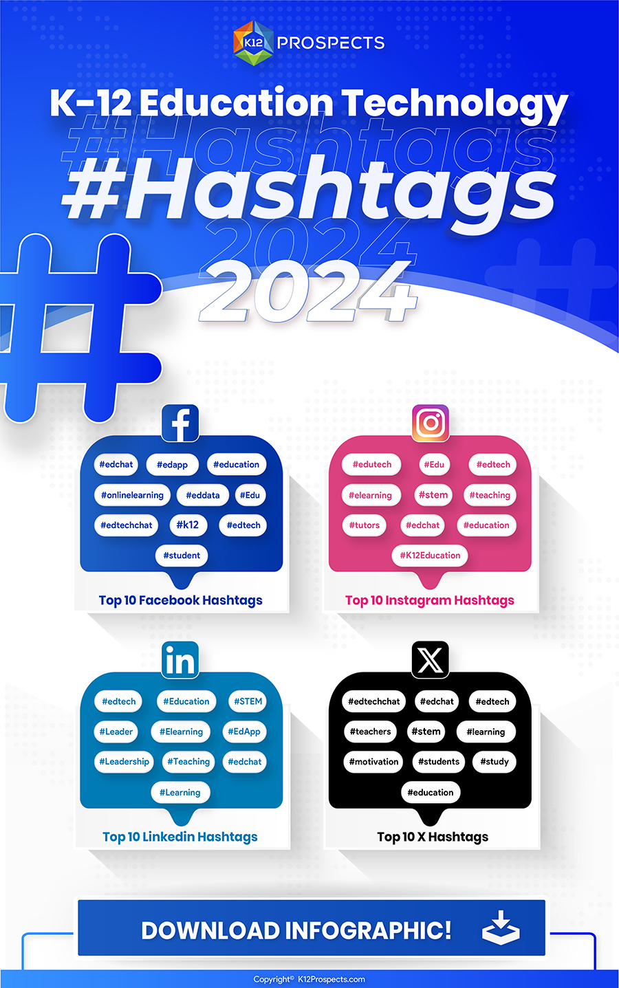 Top K-12 Education Technology Hashtags 2024