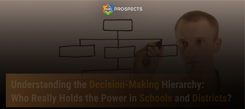 Featured Understanding the Decision Making Hierarchy