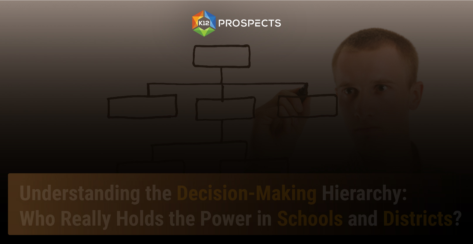 top Understanding the Decision Making Hierarchy